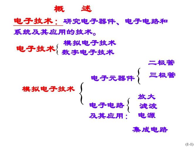 第一章 半导体分立器件概述