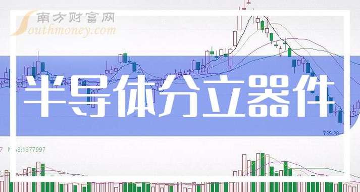 半导体分立器件概念龙头股盘点 功率半导体引领市场格局
